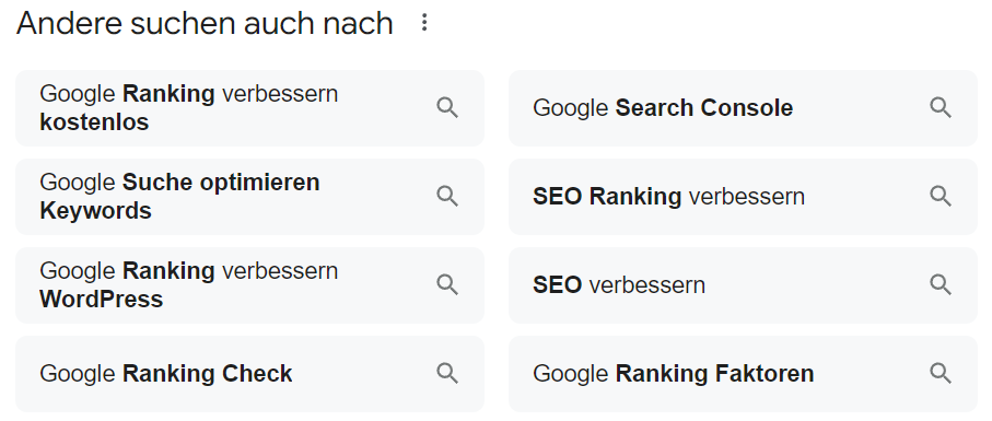 Google Ranking verbessern - Relevante Suchanfragen und Keywords