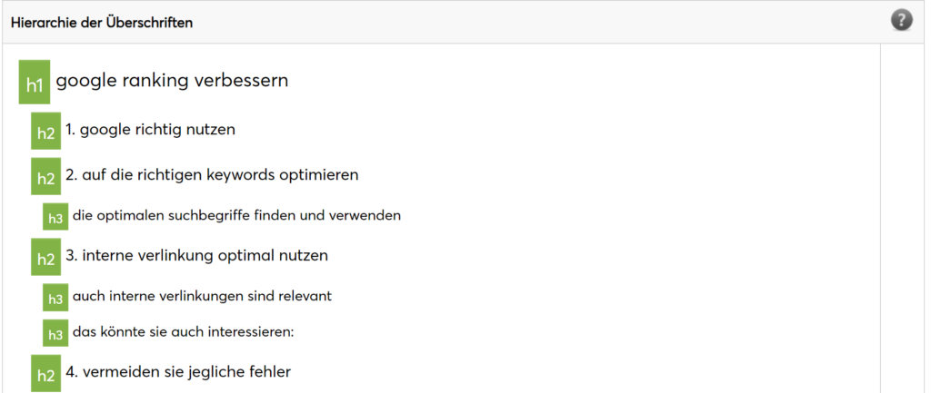 Überschriftenhierarchie für die Verbesserung des Google Rankings